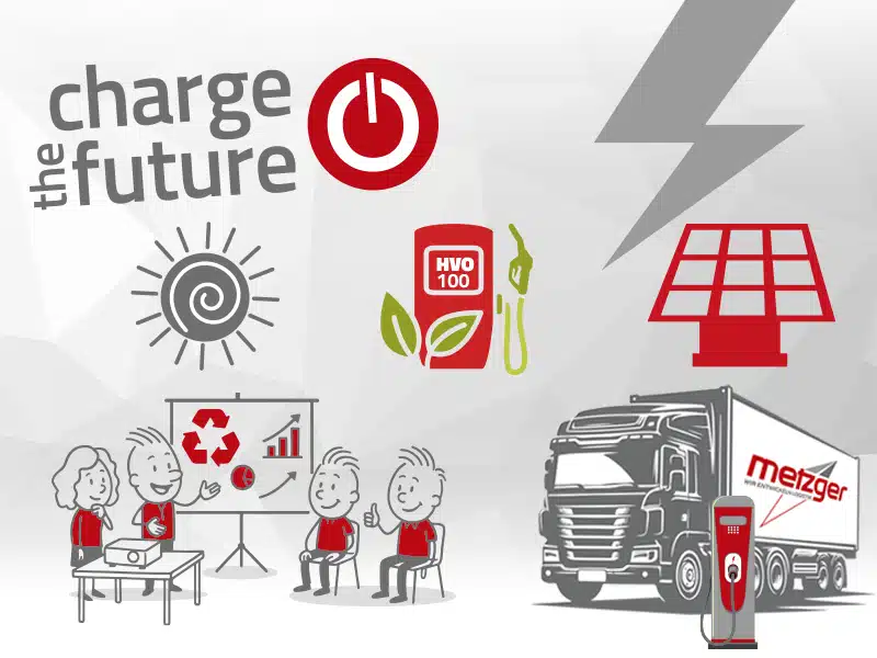 Grafik zu nachhaltiger Energie und Elektro-Lkw